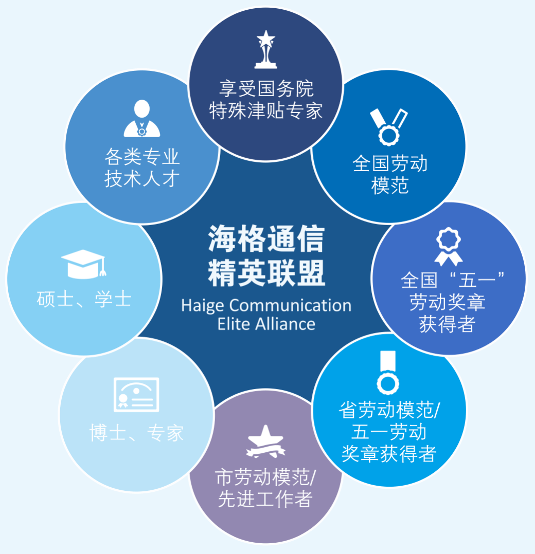 凯发·k8(中国游)官方网站